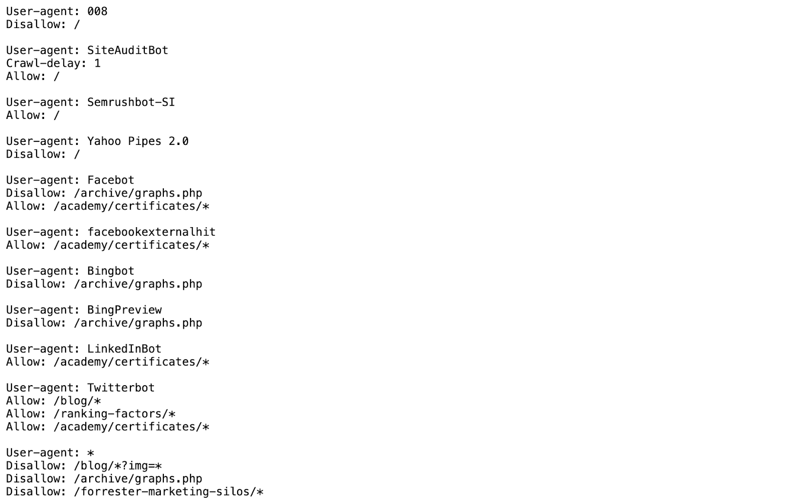 Robots.txt file shows lines of code listing user agents and allowed/disallowed file paths.