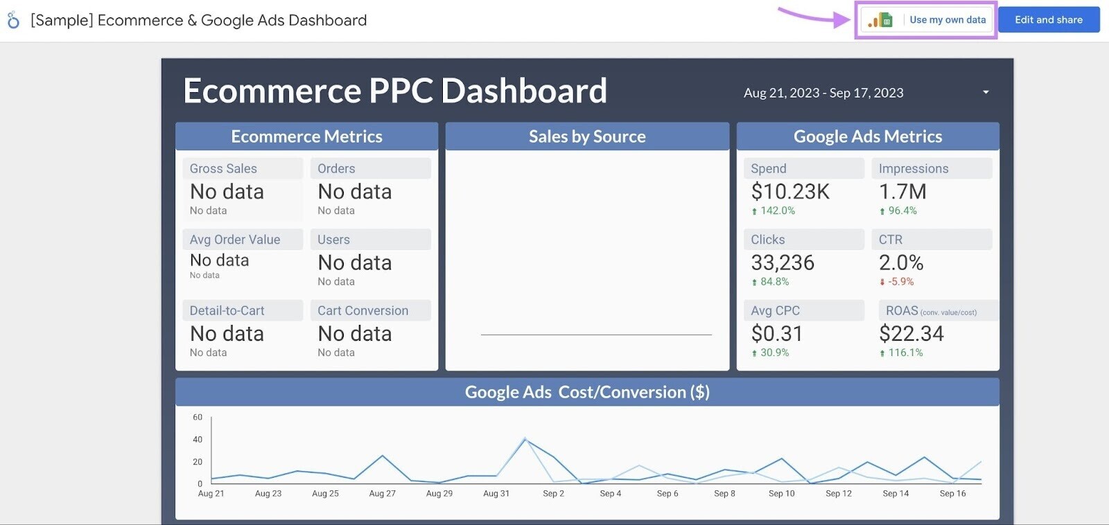 “Use my own data” button highlighted