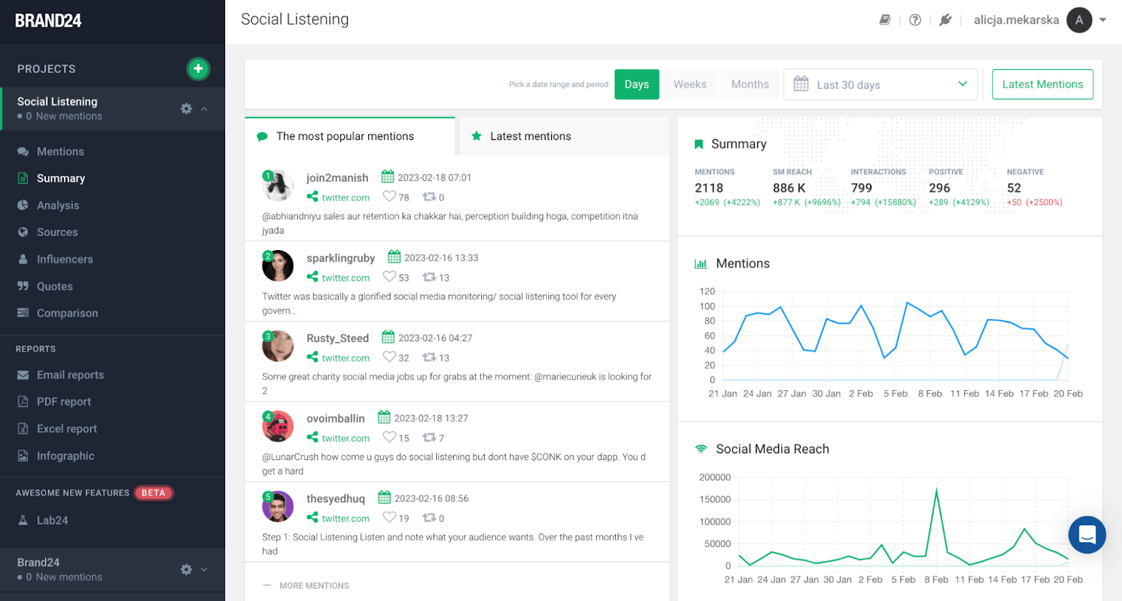 Brand24âs "Social Listening" feed