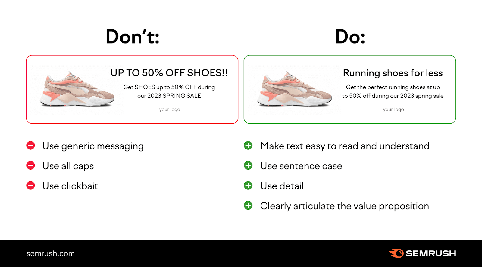 Descriptions do and donât infographic