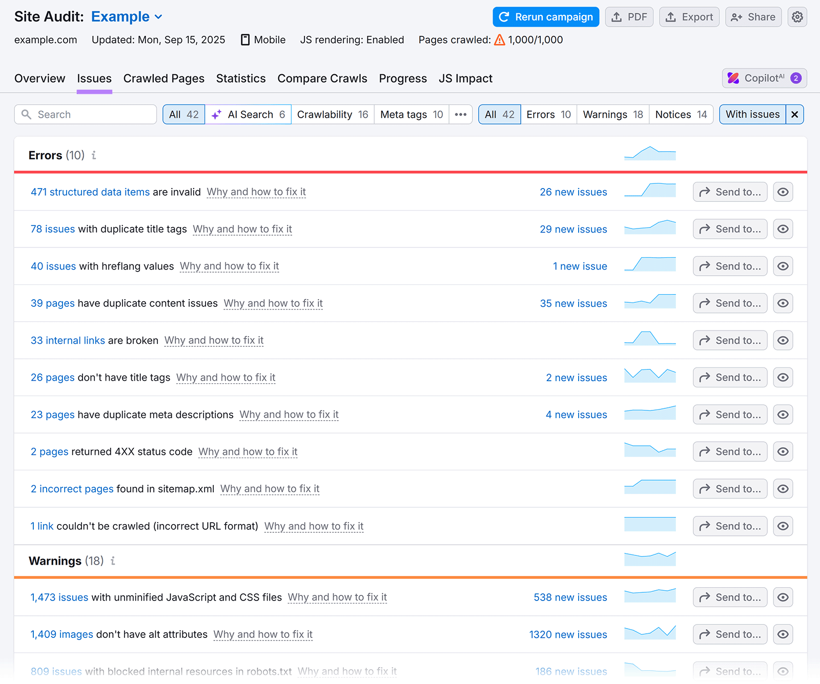Site audit issues list showing errors like invalid structured data, duplicate tags, and broken links.