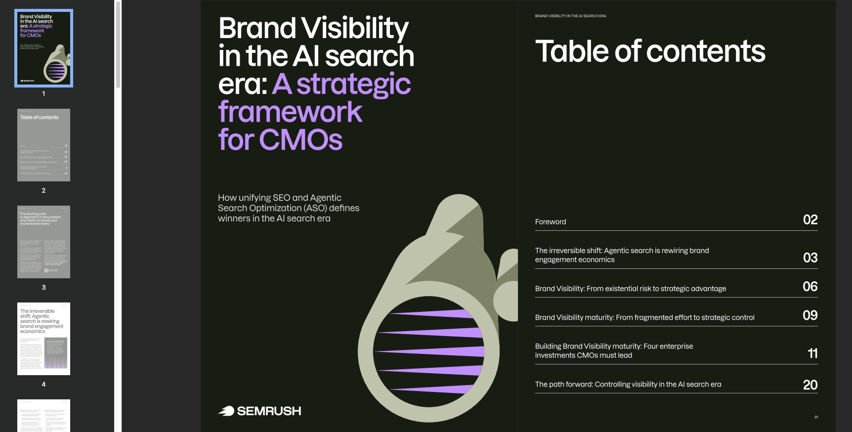 Cover page and table of contents of Semrushâs playbook âBrand Visibility in the AI Search Era.â