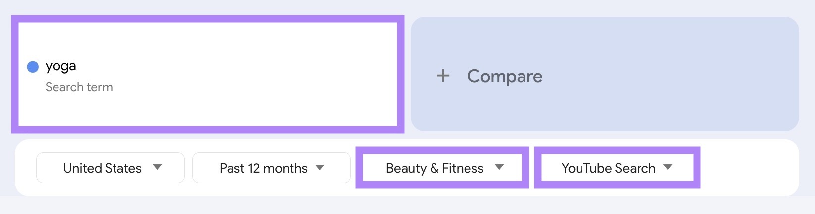 "yoga" entered as the term, "Beauty & Fitness" selected as the category, and "YouTube Search" as the search type on Google Trends.