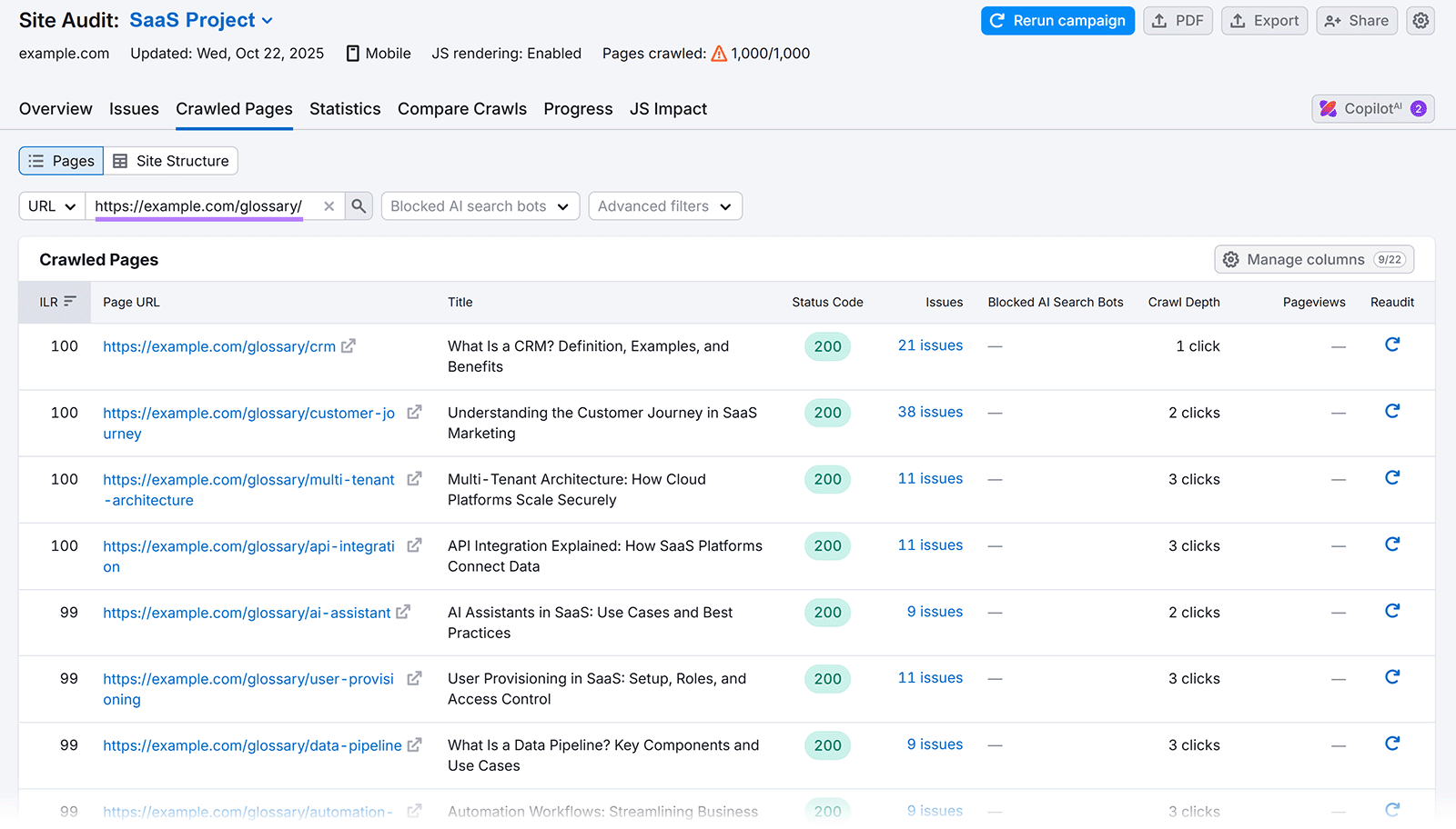 Site Audit crawled pages report listing glossary URLs, titles, and crawl issue counts.