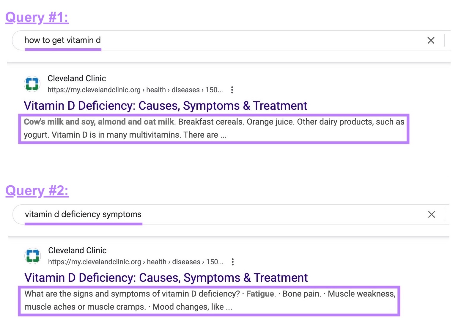 Google displaying different meta description copy for the same page depending on the userâs query.