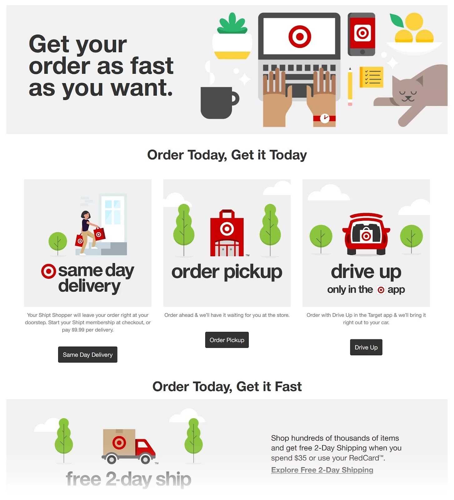 Targetâs "Get your order as fast as you want." page