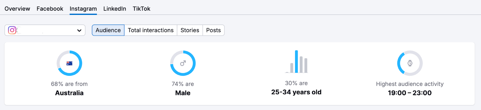 Social Analytics image 11