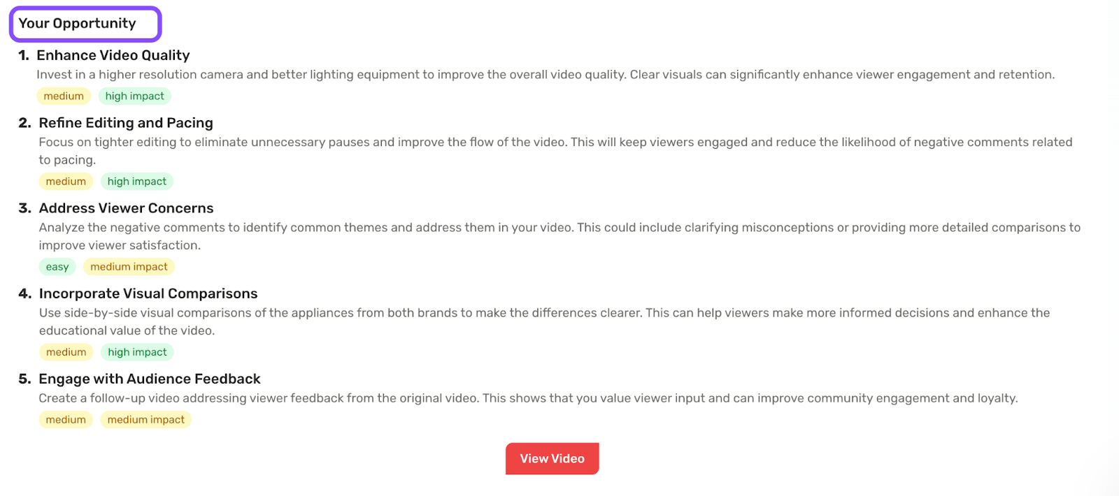 YouTube Gap Analyzer image 9