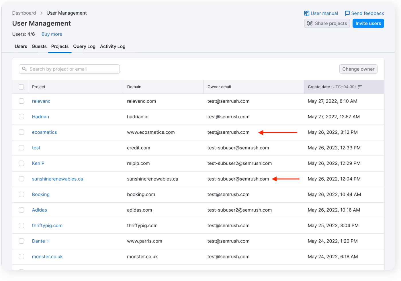 The Projects tab showing the owner's projects and projects created by users.